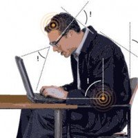 Тест на определение репрезентативной системы