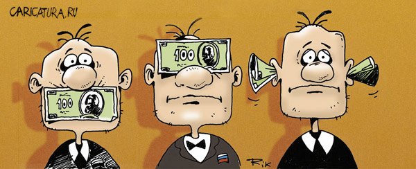 Тест на определение репрезентативной системы