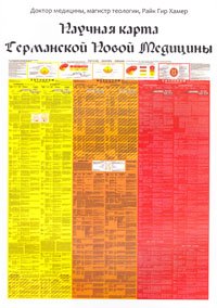 История доктора Хамера