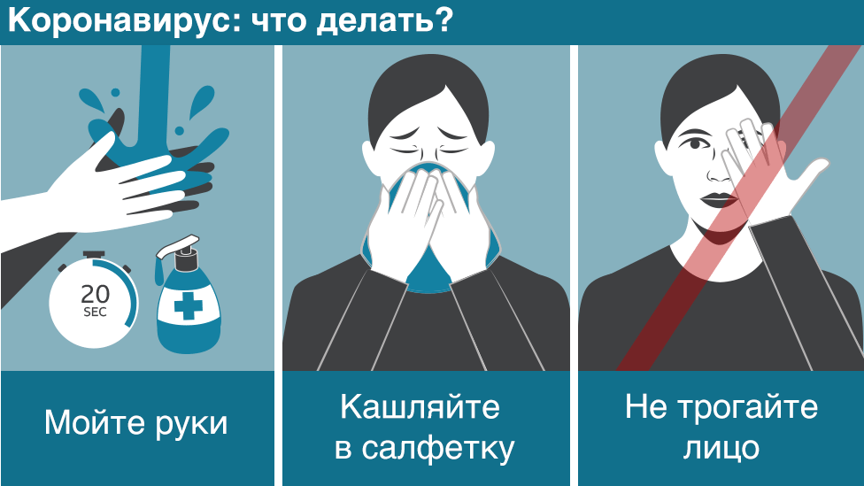 Короновирус с точки зрения биоэнергетики и психосоматики